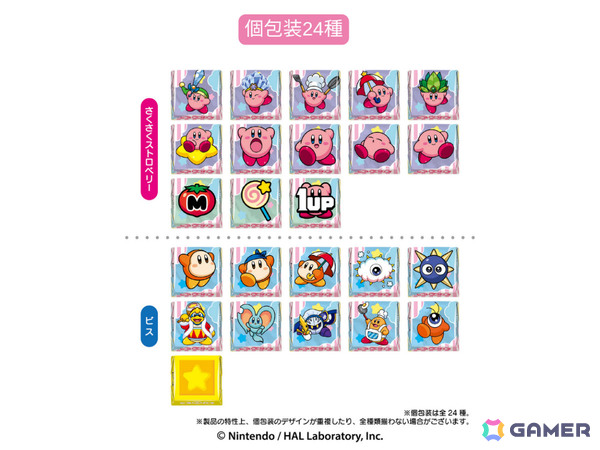 「星のカービィ」×チロルチョコのコラボ商品が登場！個包装を組み合わせてステージ風にすることもの画像3