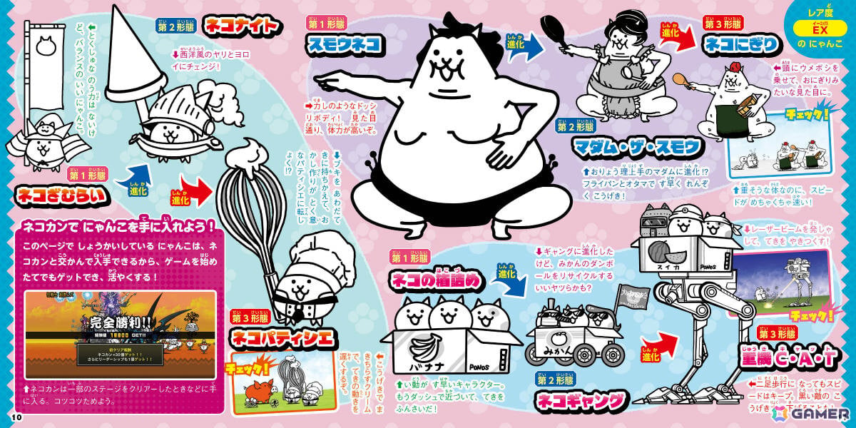 「にゃんこ大戦争」146体のにゃんこを収録したキャラクター図鑑「にゃんこ大集合ずかん」が12月4日に発売!の画像