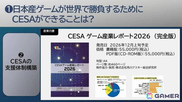 「東京ゲームショウ」30年の軌跡：第1回開催時は87社だった出展社が、2025年には1136社に。さらに30年後、2056年の“日本のゲーム産業”のためにできること【TGS2026】の画像13