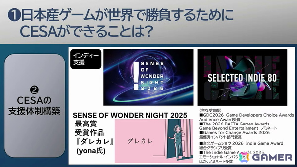 「東京ゲームショウ」30年の軌跡：第1回開催時は87社だった出展社が、2025年には1136社に。さらに30年後、2056年の“日本のゲーム産業”のためにできること【TGS2026】の画像16