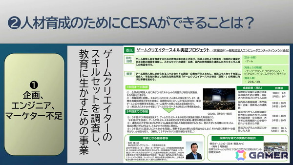 「東京ゲームショウ」30年の軌跡：第1回開催時は87社だった出展社が、2025年には1136社に。さらに30年後、2056年の“日本のゲーム産業”のためにできること【TGS2026】の画像18