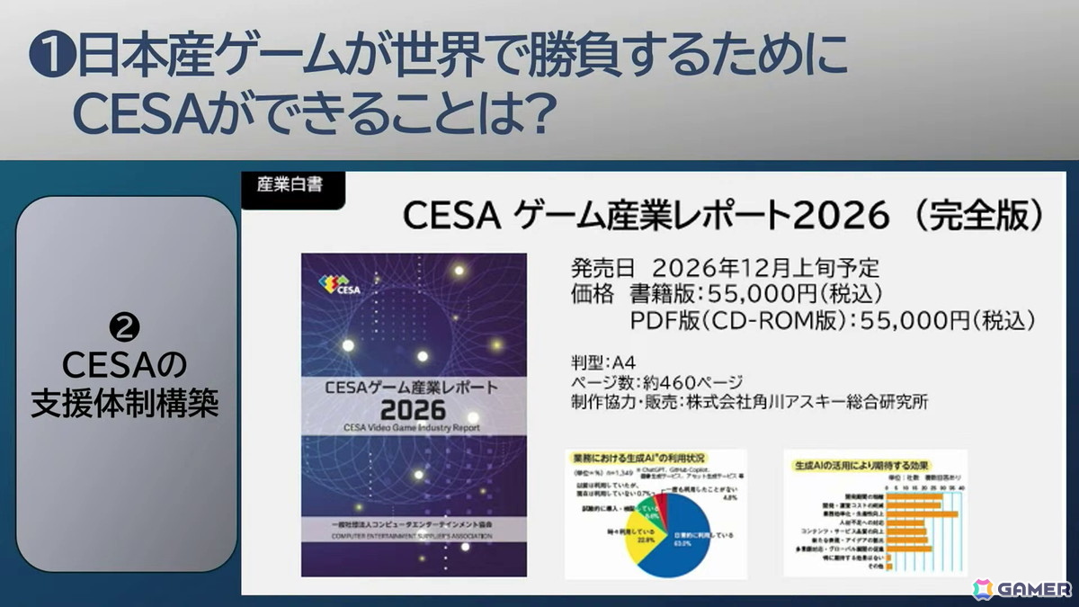 「東京ゲームショウ」30年の軌跡:第1回開催時は87社だった出展社が、2025年には1136社に。さらに30年後、2056年の“日本のゲーム産業”のためにできること【TGS2026】の画像