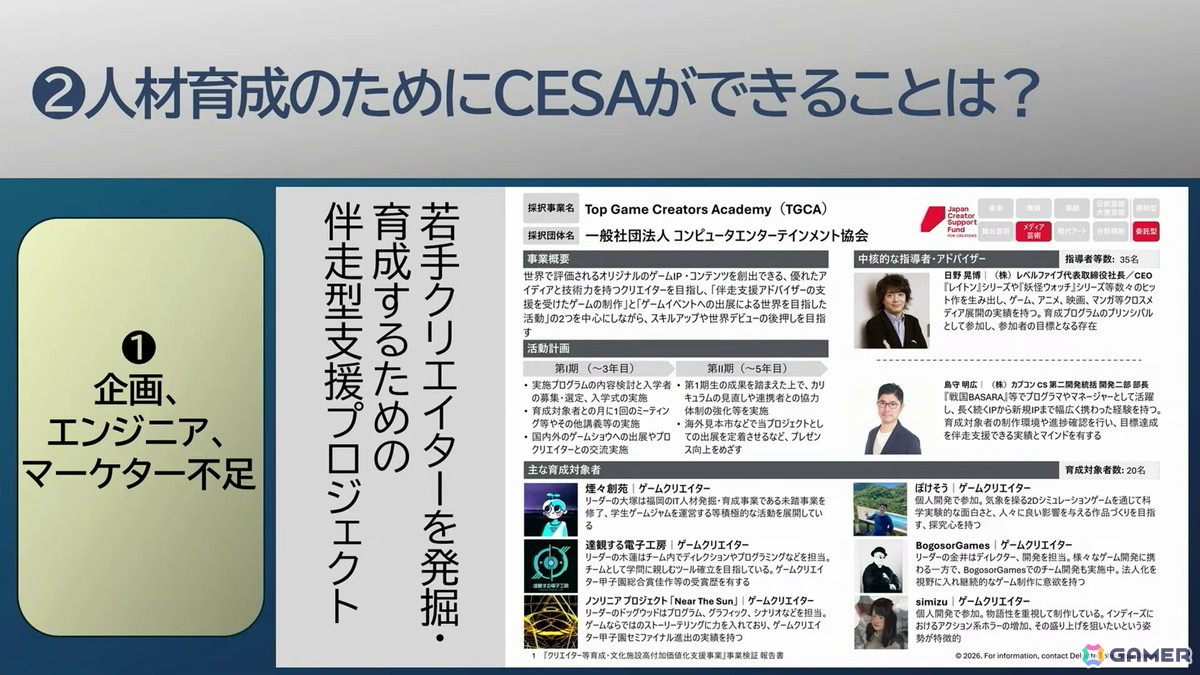 「東京ゲームショウ」30年の軌跡:第1回開催時は87社だった出展社が、2025年には1136社に。さらに30年後、2056年の“日本のゲーム産業”のためにできること【TGS2026】の画像