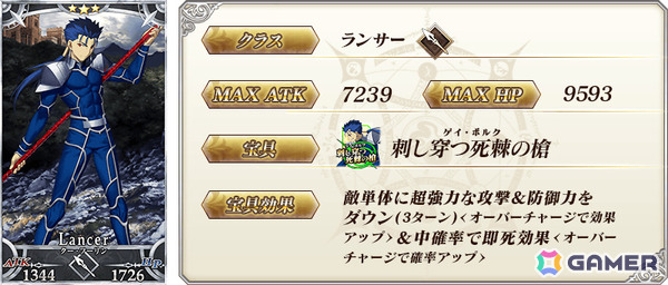 「FGO」京まふ2026への出展を記念してジャック・ド・モレー（セイバー）、ラーヴァ／ティアマト（アルターエゴ）などが対象のピックアップ召喚が開催！の画像7