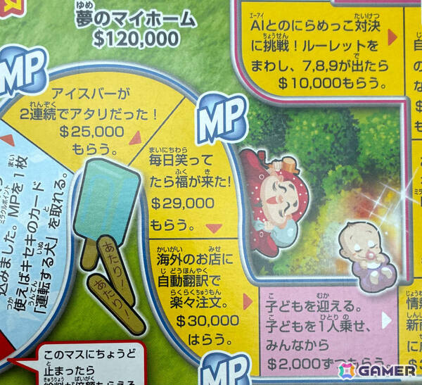 “奇跡”をテーマにした「人生ゲーム ミラクルドリーム」が10月31日に発売！奇跡の1mm、夢の12連休など場を盛り上げるキセキのカードを収録の画像2