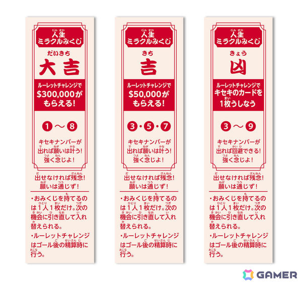 “奇跡”をテーマにした「人生ゲーム ミラクルドリーム」が10月31日に発売！奇跡の1mm、夢の12連休など場を盛り上げるキセキのカードを収録の画像7