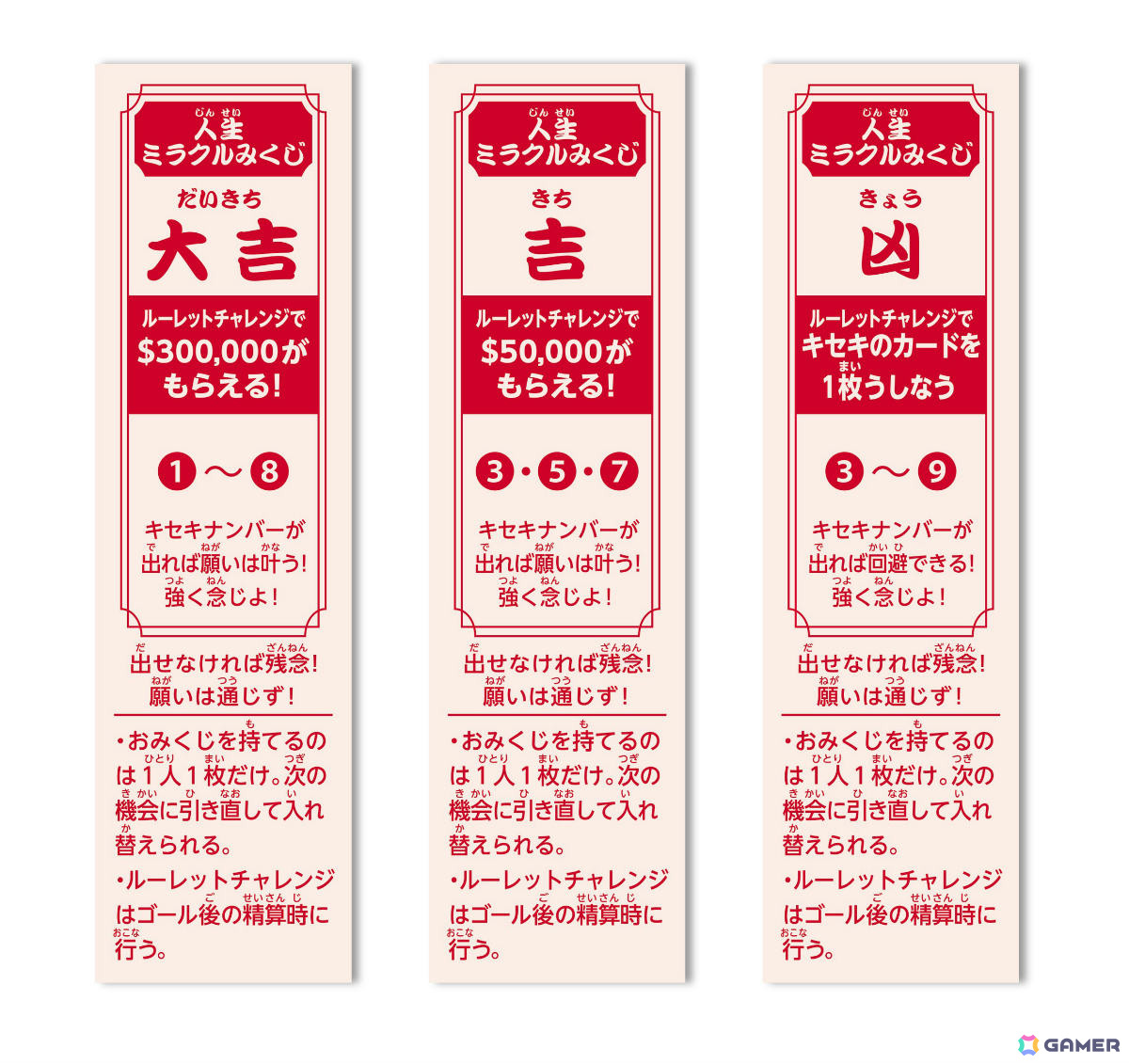 “奇跡”をテーマにした「人生ゲーム ミラクルドリーム」が10月31日に発売!奇跡の1mm、夢の12連休など場を盛り上げるキセキのカードを収録の画像