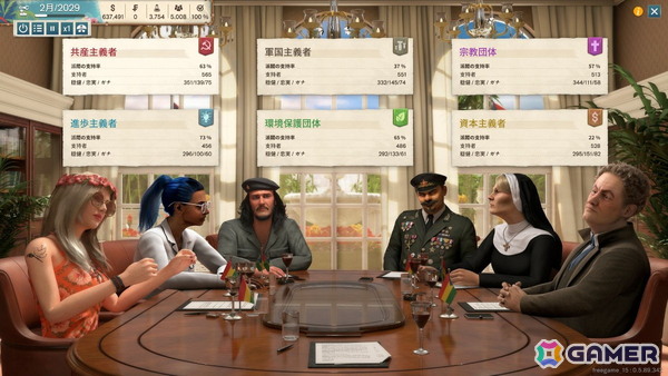 「トロピコ7」試遊会で“プチ・プレジデンテ”体験!地形を変え、派閥を操り、理想の国家へ。自由に暮らす市民を見守りながら国づくりに挑戦【TGS2026】の画像8