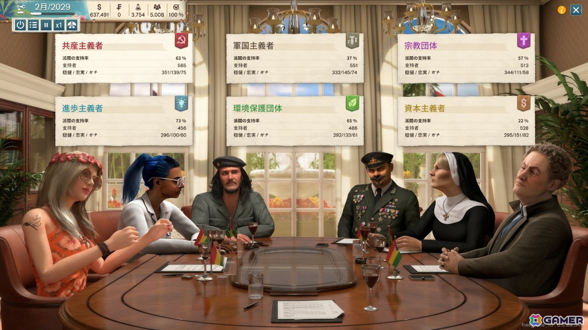 「トロピコ7」試遊会で“プチ・プレジデンテ”体験!地形を変え、派閥を操り、理想の国家へ。自由に暮らす市民を見守りながら国づくりに挑戦【TGS2026】の画像