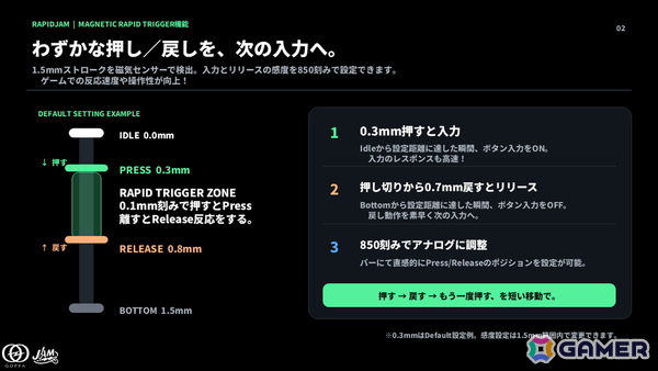 ラピッドトリガー搭載レバーレス「RapidJAM」が予約開始！16＋6ボタン＆交換可能なUSB-Cモジュールを採用の画像2