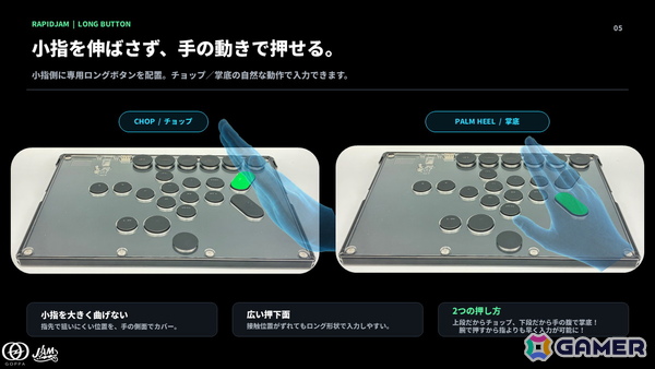 ラピッドトリガー搭載レバーレス「RapidJAM」が予約開始！16＋6ボタン＆交換可能なUSB-Cモジュールを採用の画像4