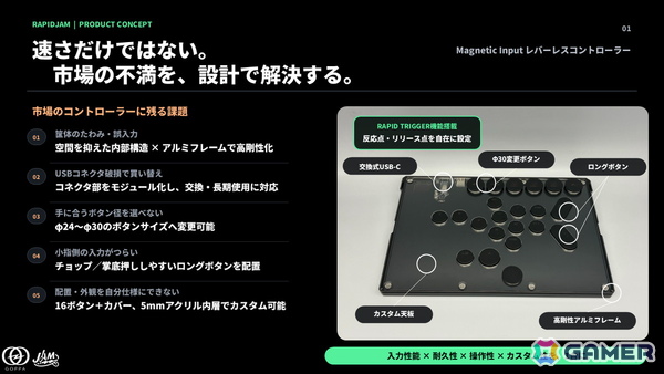 ラピッドトリガー搭載レバーレス「RapidJAM」が予約開始！16＋6ボタン＆交換可能なUSB-Cモジュールを採用の画像8