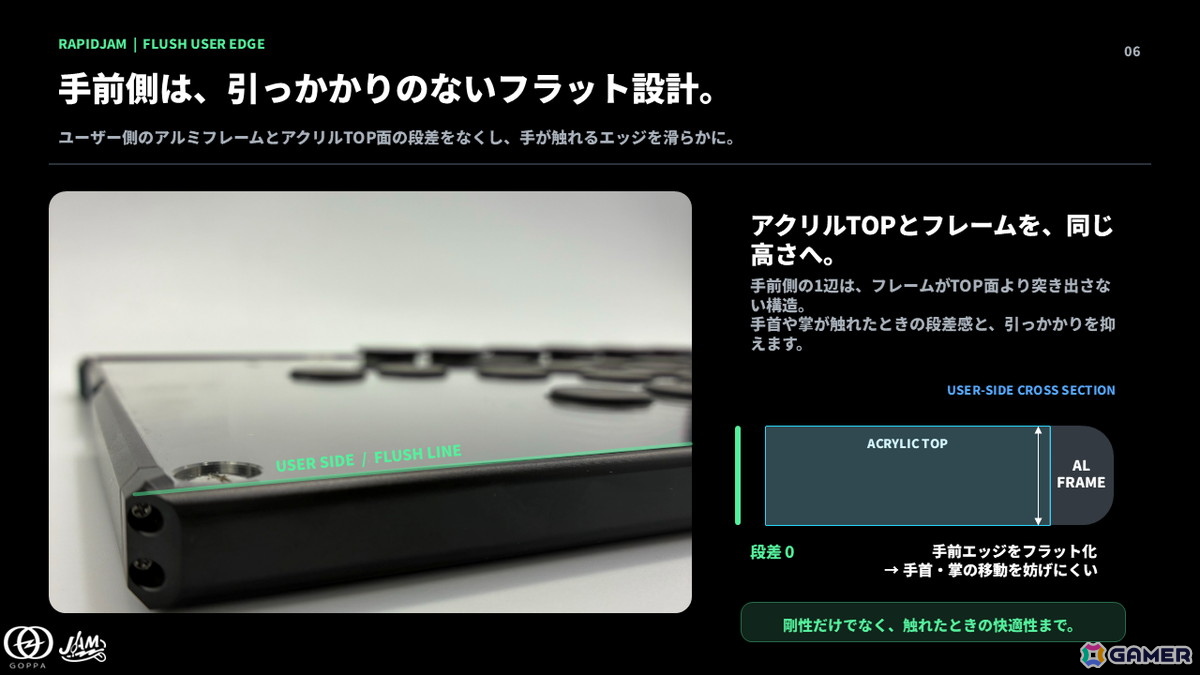 ラピッドトリガー搭載レバーレス「RapidJAM」が予約開始！16＋6ボタン＆交換可能なUSB-Cモジュールを採用の画像