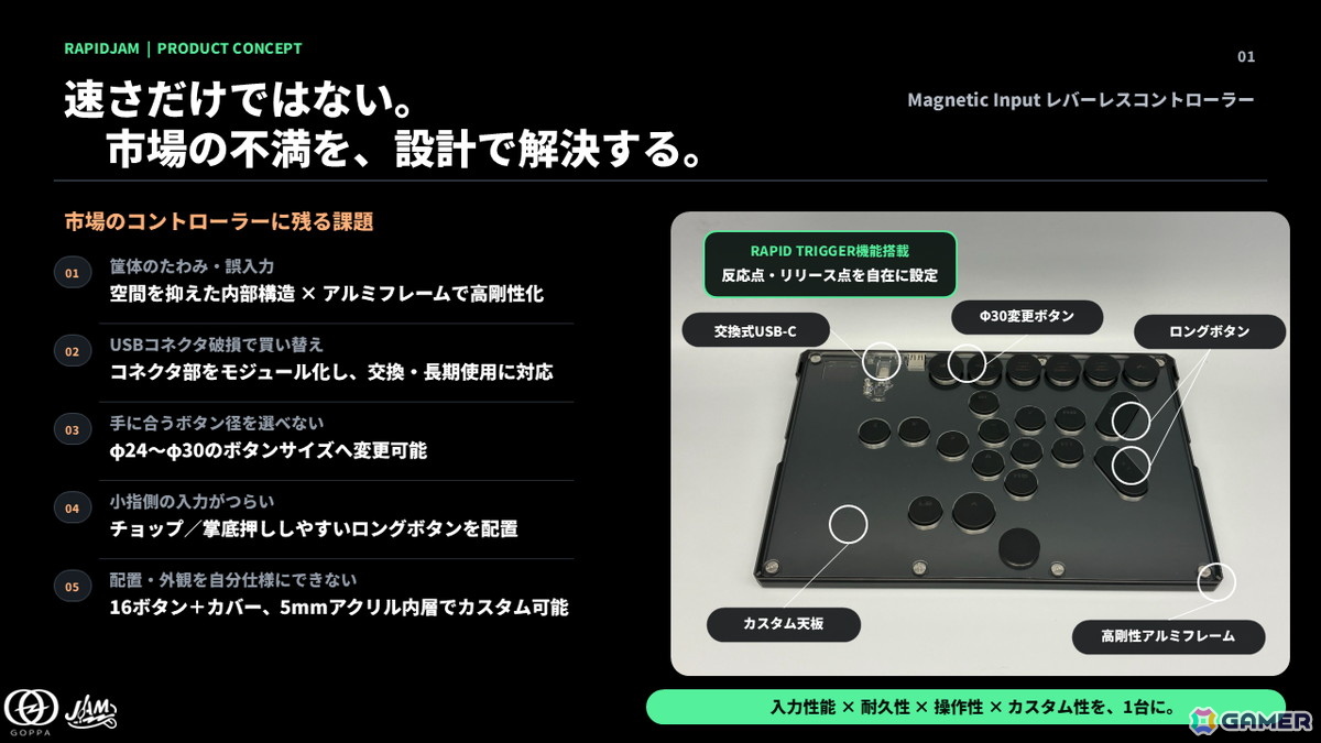 ラピッドトリガー搭載レバーレス「RapidJAM」が予約開始！16＋6ボタン＆交換可能なUSB-Cモジュールを採用の画像