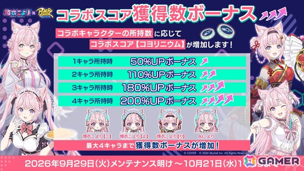 「ポーカーチェイス」×博衣こよりさん初コラボが9月29日より開催！3人のこより＆「AIこより」がプレイアブル参戦の画像3