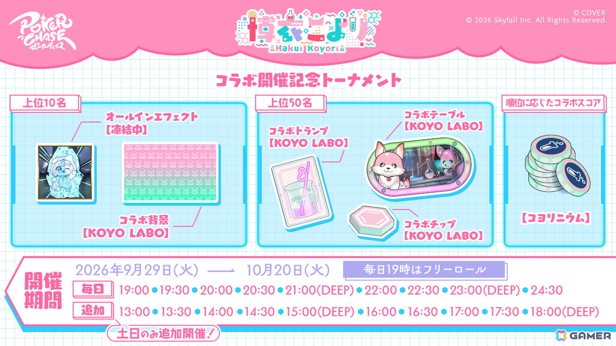 「ポーカーチェイス」×博衣こよりさん初コラボが9月29日より開催!3人のこより&「AIこより」がプレイアブル参戦の画像