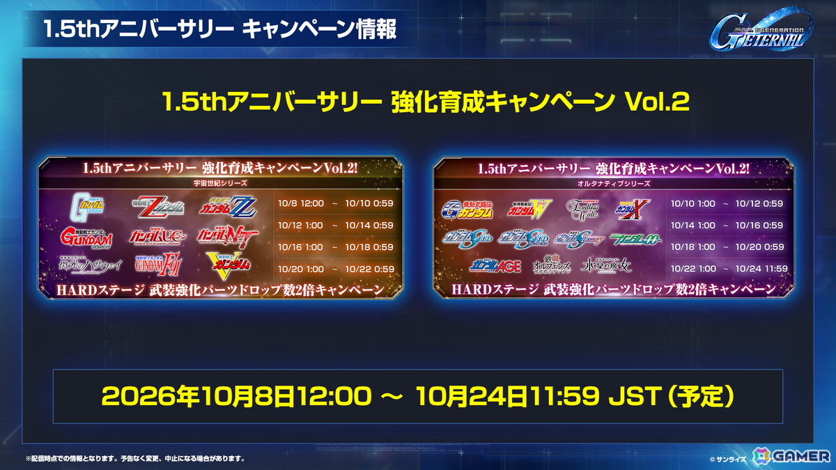 「SDガンダム ジージェネレーション エターナル」メインステージ「機動戦士Vガンダム」が9月30日に追加!V2アサルトバスターガンダム(EX)なども登場の画像