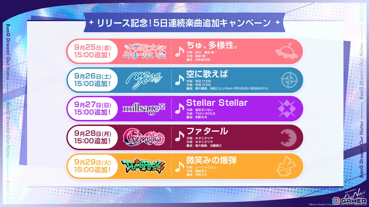 リズムゲーム「バンドリ!アワーノーツ」が配信!MyGO!!!!!とAve Mujicaのリリース記念ピックアップガチャも開催の画像