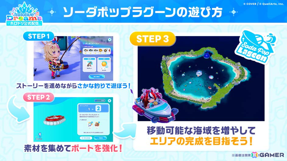 「ホロドリ」新エリア「ソーダポップラグーン」が9月29日の初となる大型アップデートで登場!最大9人のミニゲーム「スプラッシュボール」も実装の画像