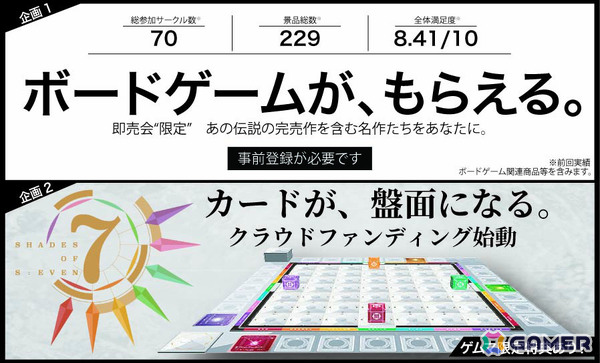ボードゲーム作品が景品のくじ引きを楽しめる企画「ボードゲームが、もらえる。」が10月17日にゲームマーケット2026秋で開催！の画像1