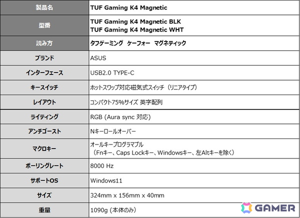 「TUF Gaming K4 Magnetic」発売！0.01mm単位の調整＆8,000Hz対応―ラピッドトリガー切替スイッチも搭載の画像10