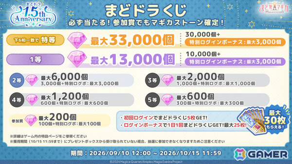 「魔法少女まどか☆マギカ Magia Exedra」フルボイスの完全新作オリジナルシリーズ「魔法少女そらな☆マギカ」が10月4日より開幕！の画像8