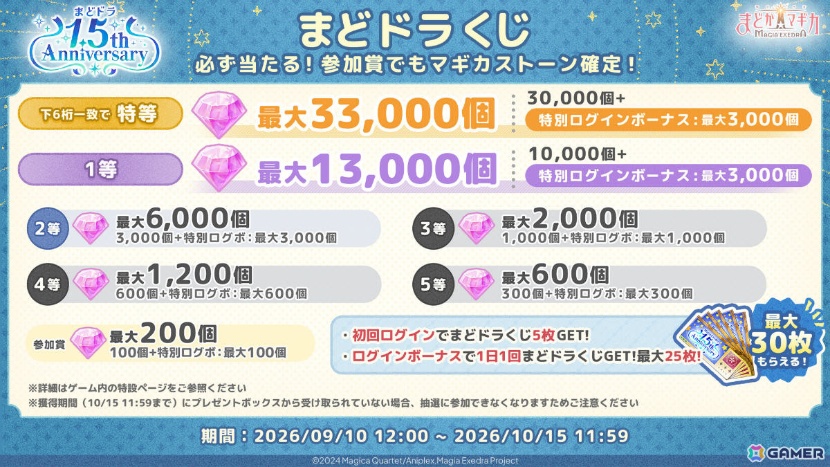 「魔法少女まどか☆マギカ Magia Exedra」フルボイスの完全新作オリジナルシリーズ「魔法少女そらな☆マギカ」が10月4日より開幕！の画像