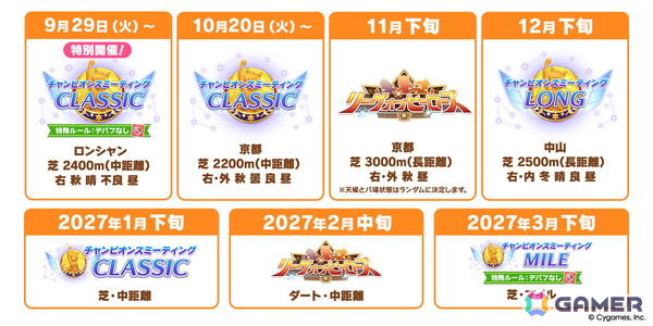 「ウマ娘」新育成シナリオは十二年に一度の「午式駿大祭」が舞台！新衣装シンボリルドルフ＆エアグルーヴも登場の画像29