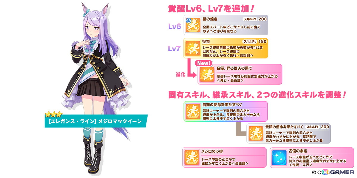 「ウマ娘」新育成シナリオは十二年に一度の「午式駿大祭」が舞台！新衣装シンボリルドルフ＆エアグルーヴも登場の画像
