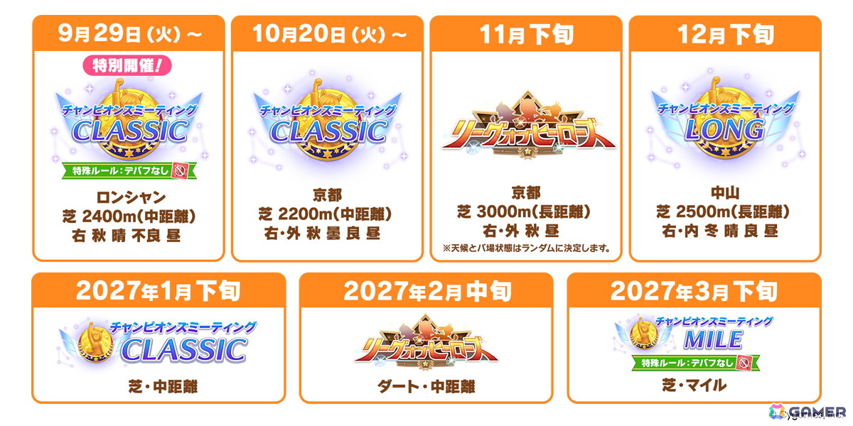 「ウマ娘」新育成シナリオは十二年に一度の「午式駿大祭」が舞台！新衣装シンボリルドルフ＆エアグルーヴも登場の画像