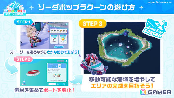 「ホロドリ」釣りやボートでの探索を楽しめる新エリア「ソーダポップラグーン」や最大9人の水上球技ゲーム「スプラッシュボール」が実装！の画像3