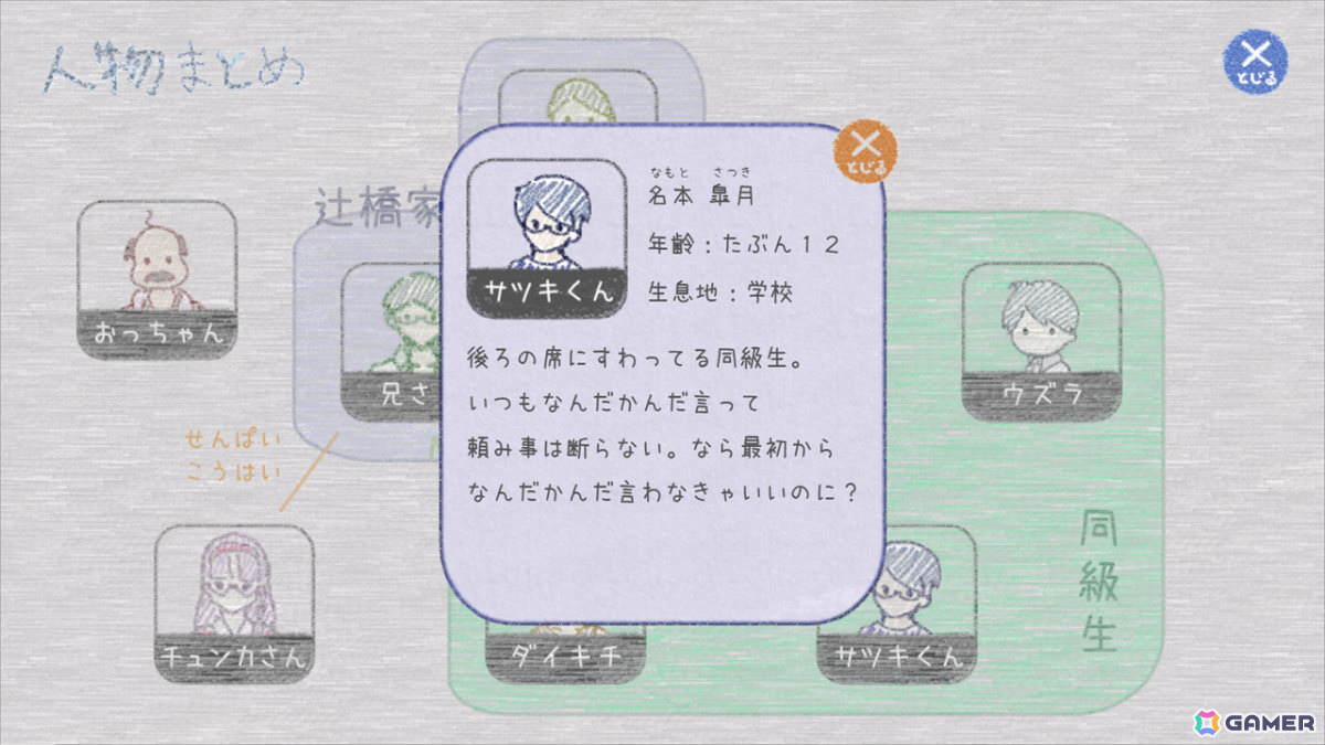 平成レトロなやさしくてしんどい世界を少年目線で描くタイムループ・ビジュアルノベル「渦と螺旋」が無料公開の画像