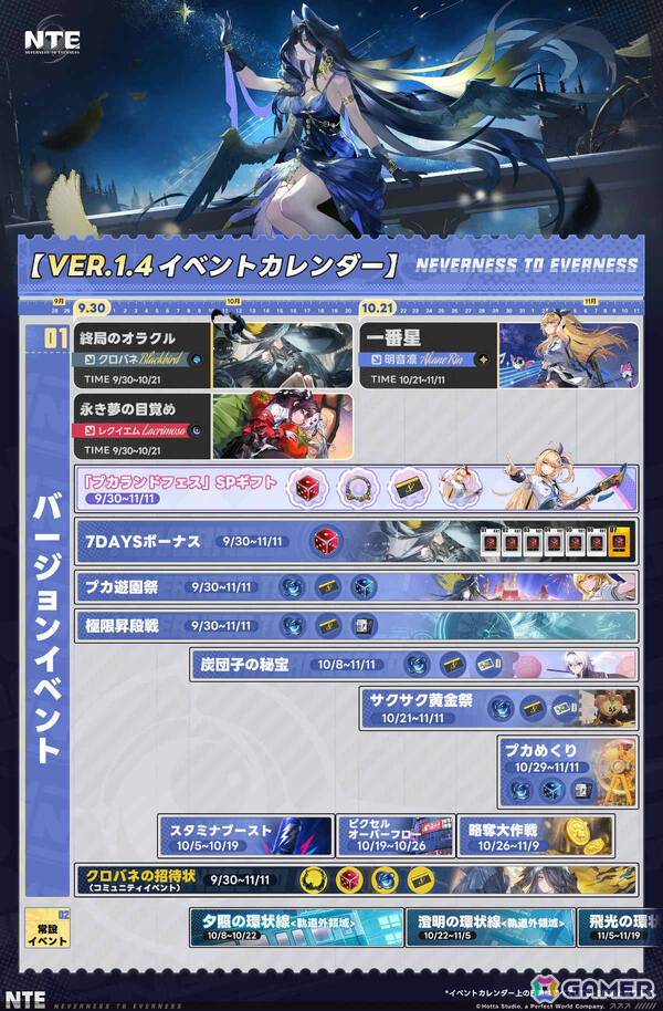 「NTE: Neverness to Everness」魔女・クロバネ（CV：能登麻美子）がプレイアブル化！Ver.1.4「名もなき祈歌」が配信の画像11