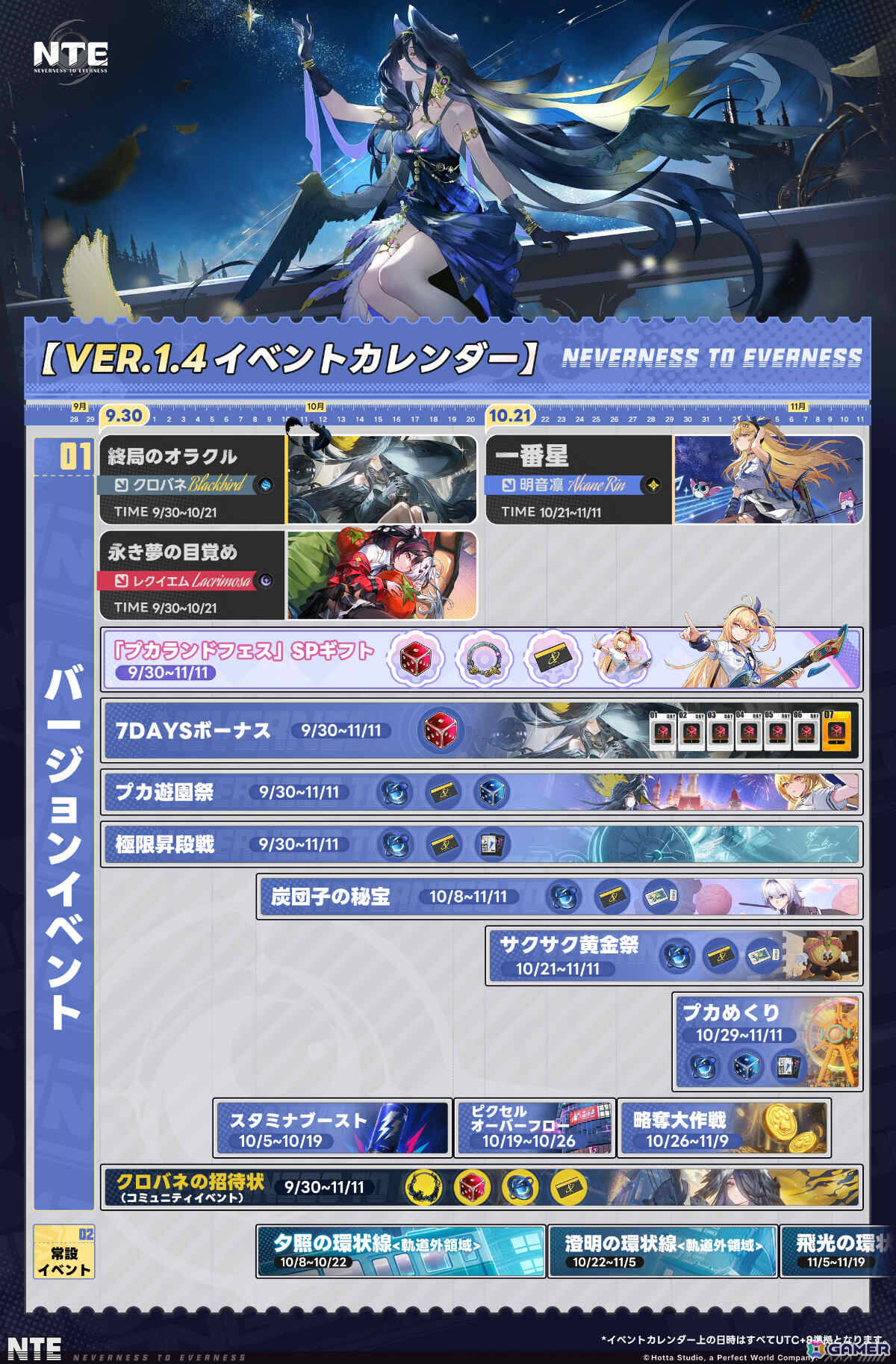「NTE: Neverness to Everness」魔女・クロバネ（CV：能登麻美子）がプレイアブル化！Ver.1.4「名もなき祈歌」が配信の画像