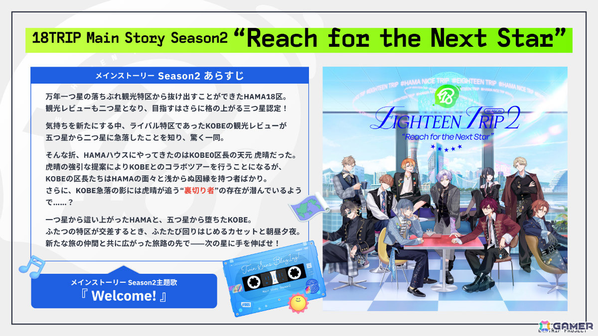 「18TRIP」メインストーリー Season2「Reach for the Next Star」の配信日が10月9日に決定!新たに登場するKOBE区長のビジュアル&キャストも公開の画像