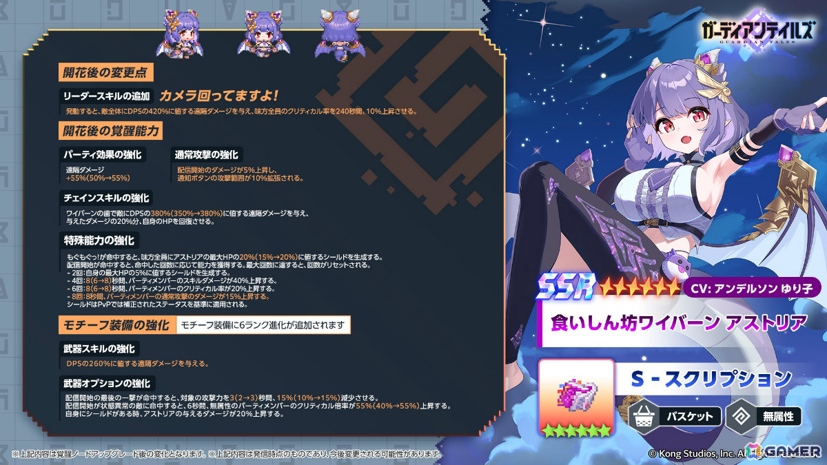 「ガーディアンテイルズ」5周年を記念して最大170連無料のキャンペーンが開催!ワイバーン姉妹の妹・アストリア(CV:アンデルソンゆり子)も英雄として登場の画像