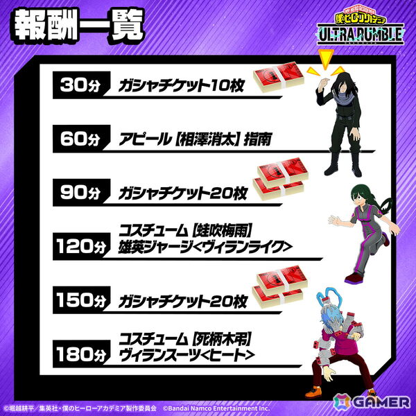 「僕のヒーローアカデミア ULTRA RUMBLE」に新プレイアブルキャラ「轟焦凍＜燐＞」が参戦！3周年となるシーズン19が開幕の画像17