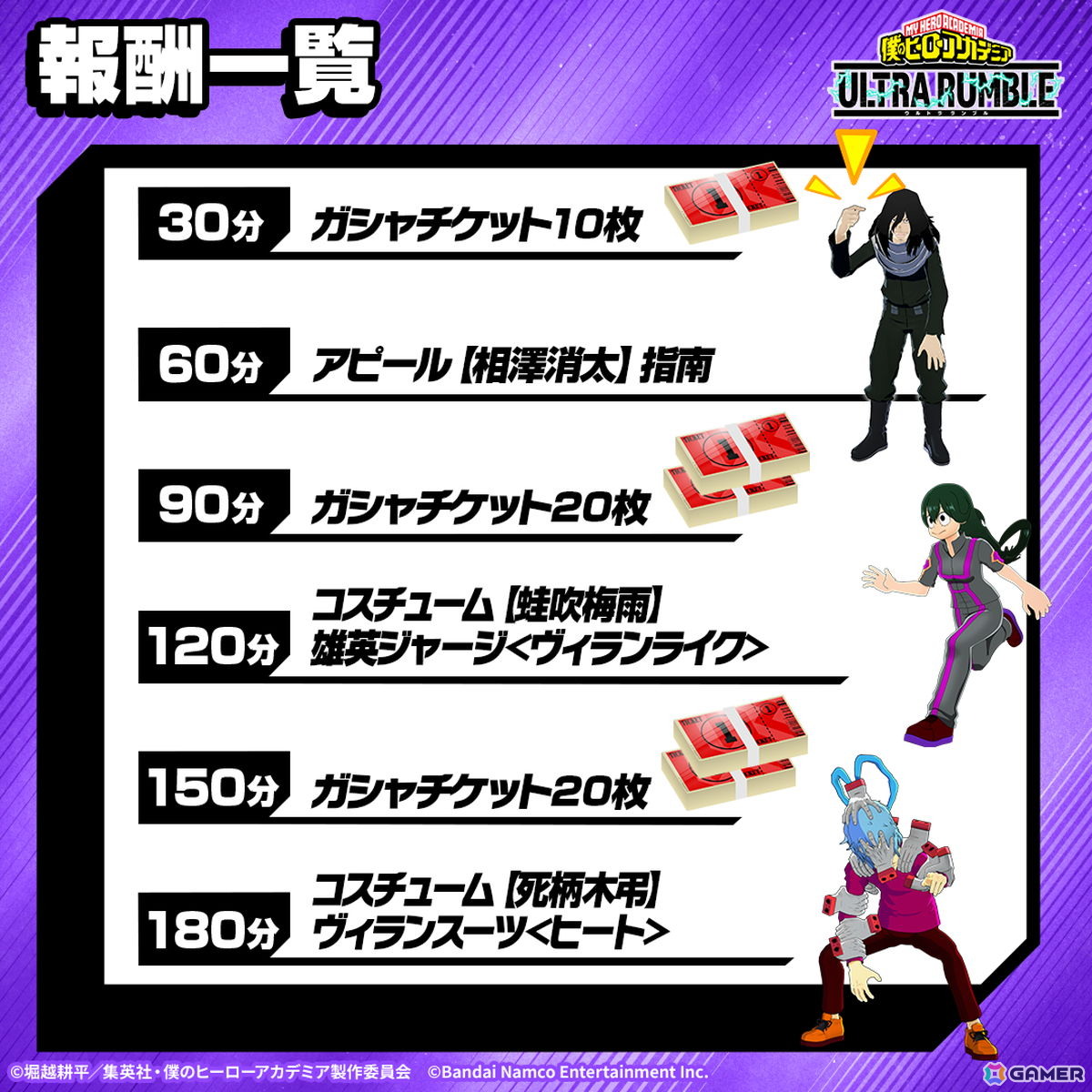 「僕のヒーローアカデミア ULTRA RUMBLE」に新プレイアブルキャラ「轟焦凍＜燐＞」が参戦！3周年となるシーズン19が開幕の画像