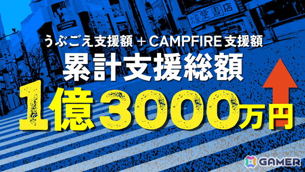 「シブヤスクランブルストーリーズ」クラウドファンディングで約7,600万円を獲得！累計支援額は1億3,000万円を突破の画像2