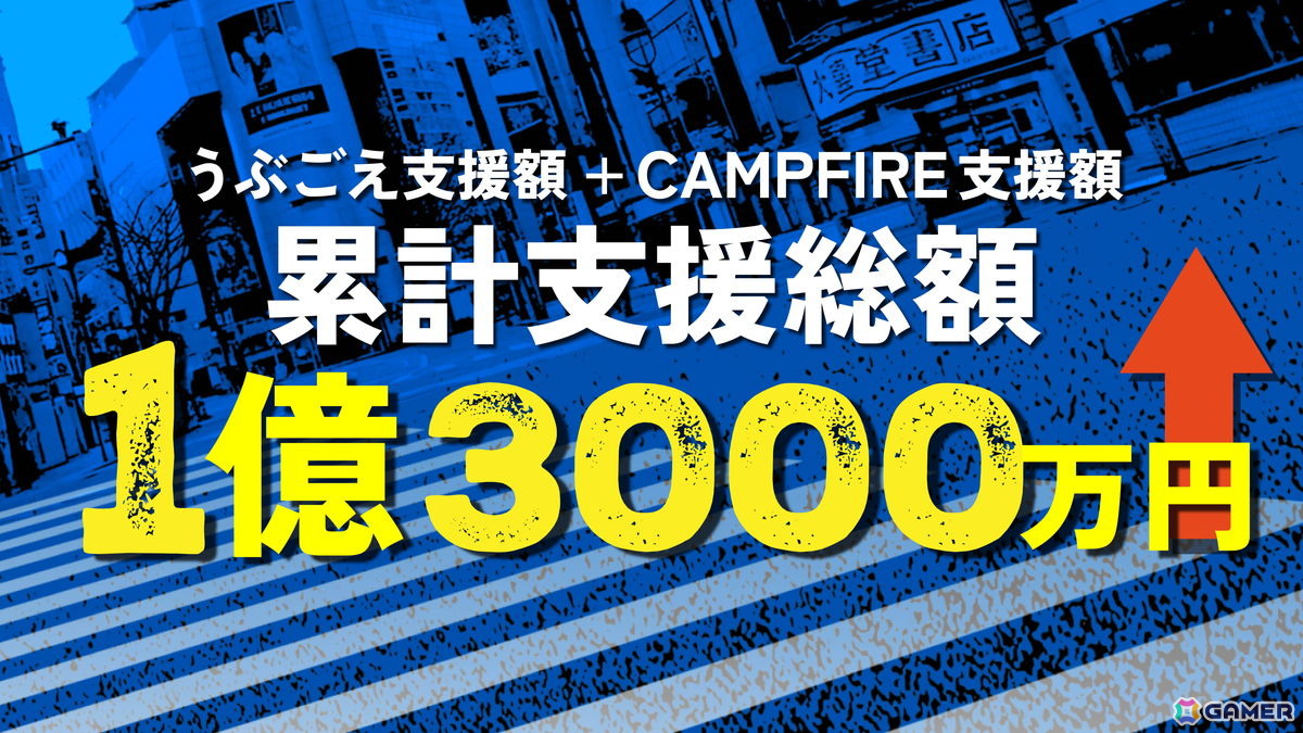 「シブヤスクランブルストーリーズ」クラウドファンディングで約7,600万円を獲得！累計支援額は1億3,000万円を突破の画像