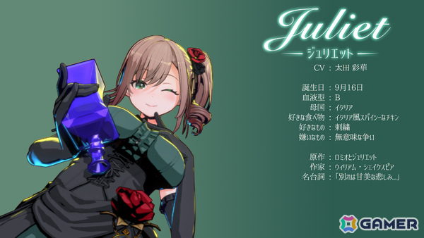 「タレットと少女」開発チームによるダンジョン探索RPG「LitGirls 文学迷宮と少女」が発表!アリスなど名作文学モチーフの美少女たちが活躍の画像