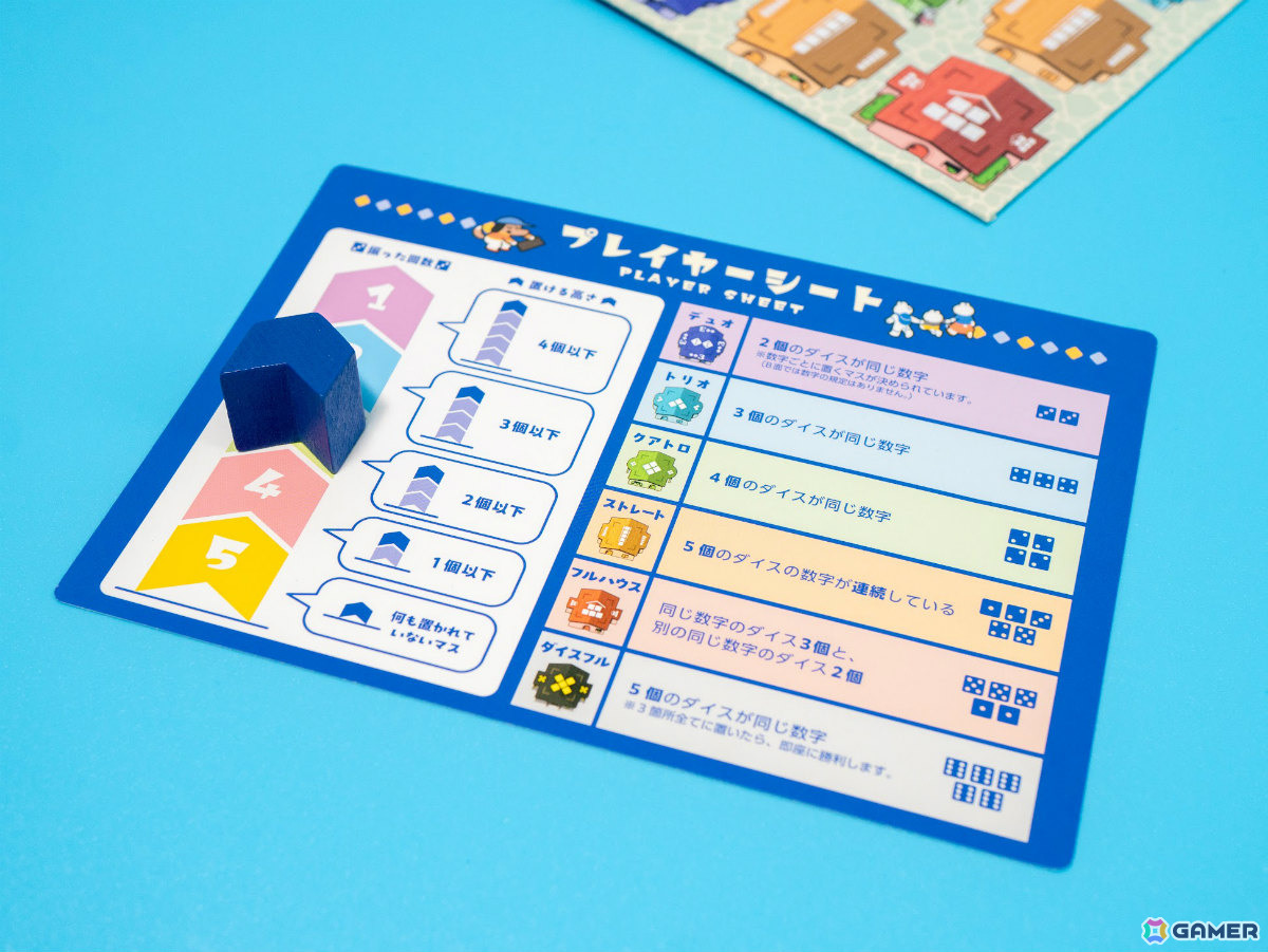 「カストロ」のリメイク作品となるダイス×四目並べバトル「ダイスフルタウン」が10月30日に発売!5個のダイスを振って役を作りボード上のマスを奪い合えの画像