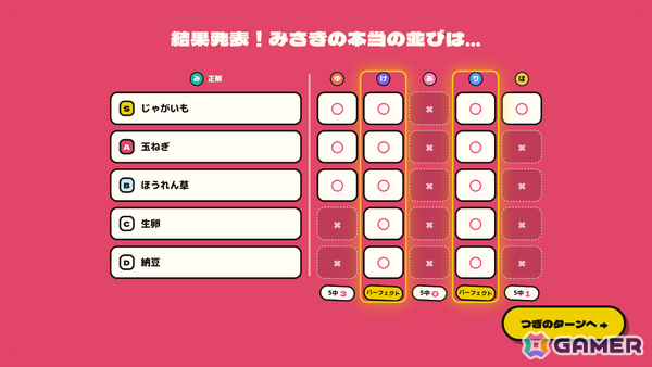 ティア表で盛り上がる最大6人の価値観パーティーゲーム「みんなでティア表!」無料体験版が配信！の画像2