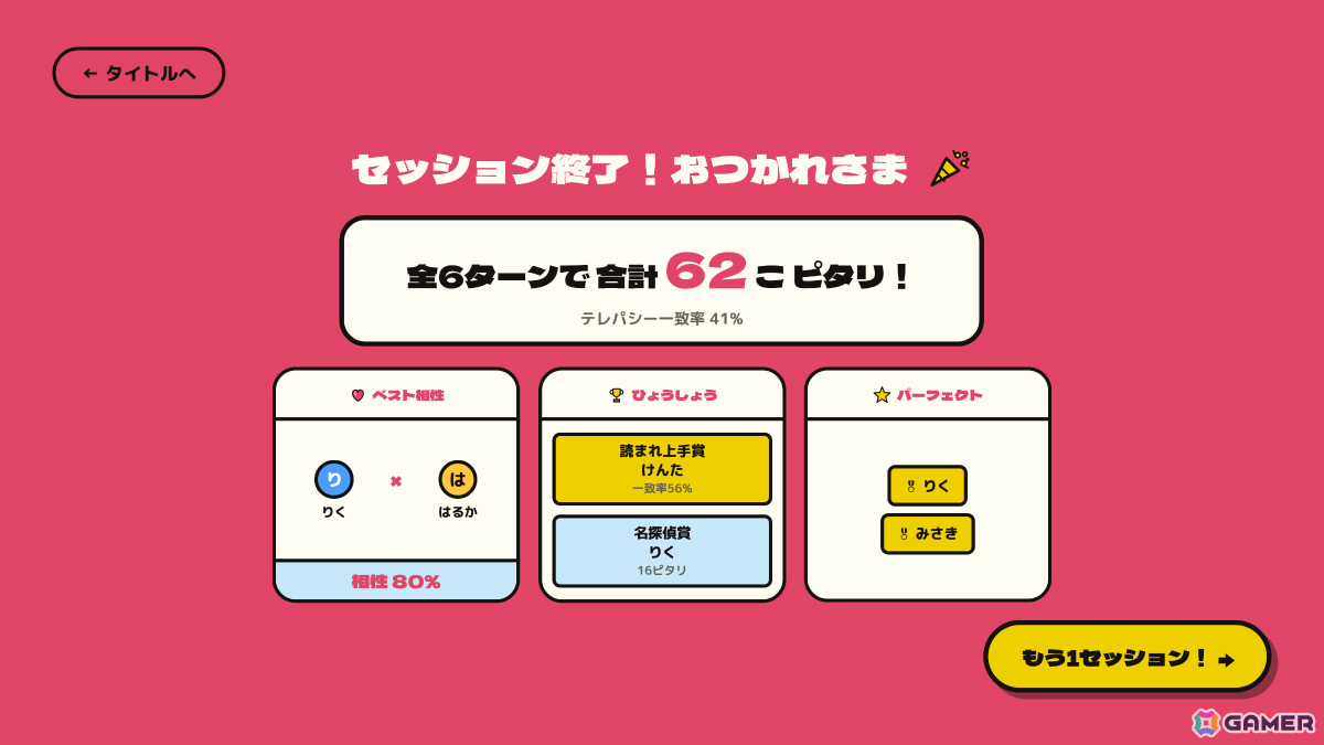 4:セッションの最後は賞と相性を発表