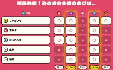 ティア表で盛り上がる最大6人の価値観パーティーゲーム「みんなでティア表!」無料体験版が配信！