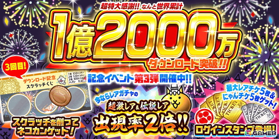 「にゃんこ大戦争」がシリーズ累計1億2000万ダウンロードを突破!超激レア&伝説レア出現率2倍キャンペーンなどが開催の画像