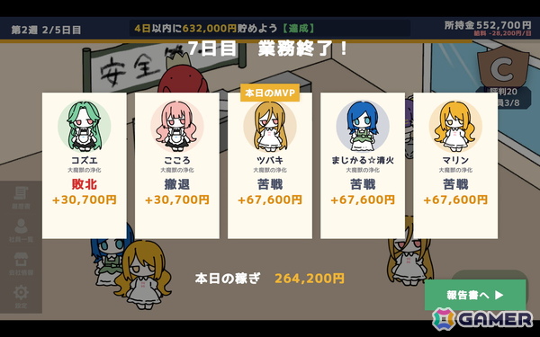 ポップな雰囲気とは裏腹に魔法少女を「使い捨て」にする経営シミュレーションゲーム「魔法少女かんぱに~」がunityroomで無料公開!の画像