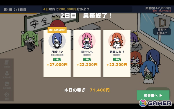 ポップな雰囲気とは裏腹に魔法少女を「使い捨て」にする経営シミュレーションゲーム「魔法少女かんぱに~」がunityroomで無料公開!の画像