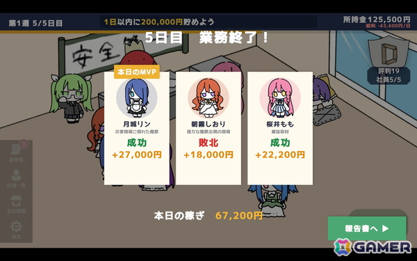 ポップな雰囲気とは裏腹に魔法少女を「使い捨て」にする経営シミュレーションゲーム「魔法少女かんぱに~」がunityroomで無料公開!の画像