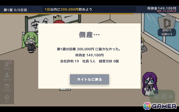 ポップな雰囲気とは裏腹に魔法少女を「使い捨て」にする経営シミュレーションゲーム「魔法少女かんぱに~」がunityroomで無料公開!の画像